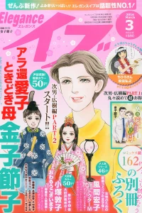Issue #201603