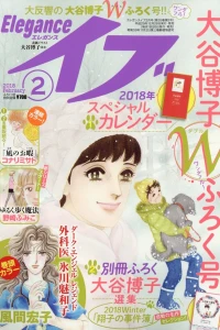 Issue #201802