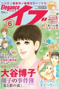 Issue #201806