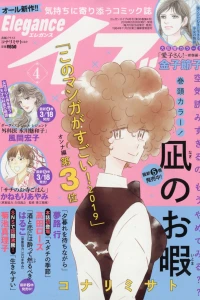 Issue #201904