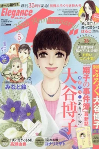 Issue #201905