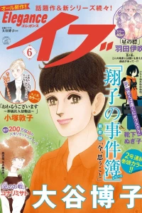 Issue #201906