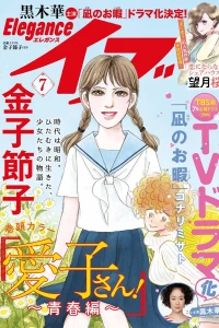 Issue #201907