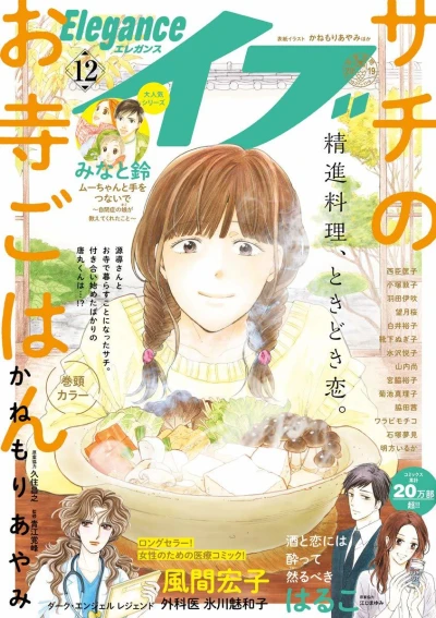 Cover of Volume #201912