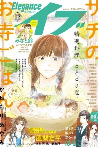 Issue #201912