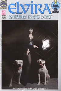 Issue #162