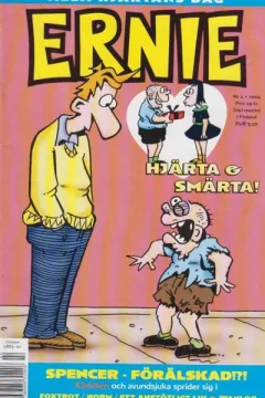 Issue #200402