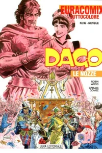 Issue #249