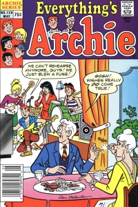 Issue #129