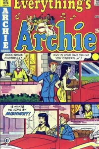 Issue #45