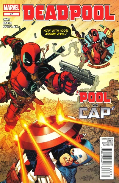 Cover of Evil Deadpool, Part 3: You're Going Down