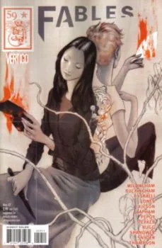 Cover of Burning Questions