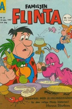 Issue #196725