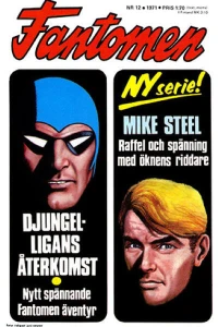 Issue #197112