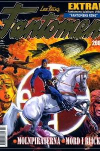 Issue #2008