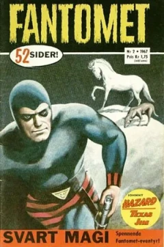 Issue #196702