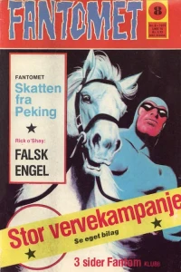 Issue #197508