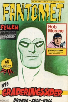Issue #198110