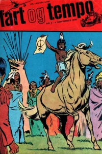 Issue #196605