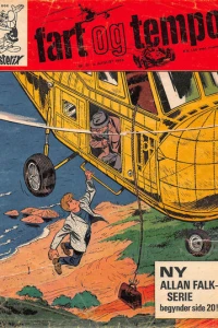 Issue #196831