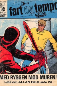 Issue #196833