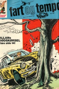Issue #197203