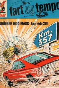 Issue #197209