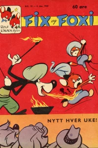 Issue #195810