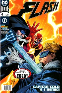 Issue #4