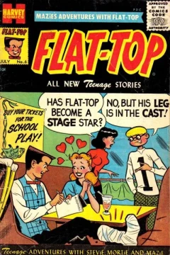 Issue #6