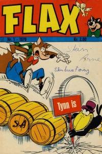 Issue #197001