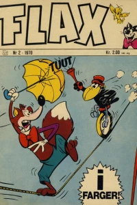 Issue #197002