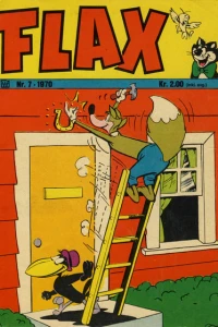 Issue #197007