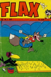 Issue #197101