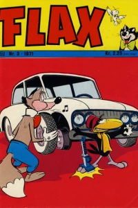 Issue #197103