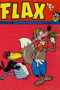 Issue #197106
