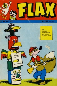 Issue #197110