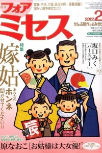 Issue #201202