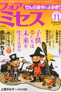 Issue #201511