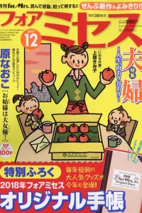 Issue #201712