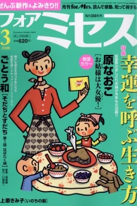 Issue #201803