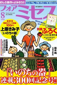 Issue #201808