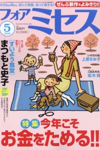 Issue #201905