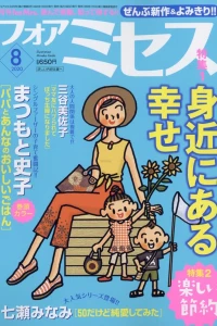 Issue #202008