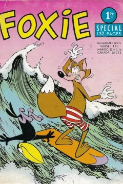 Issue #196805