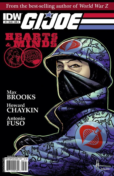 Cover of Recruits; Blowtorch