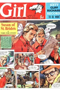 Issue #1009