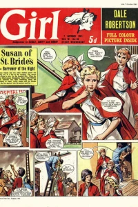 Issue #1040