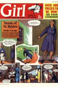 Issue #1041