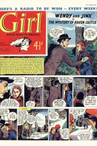Issue #219
